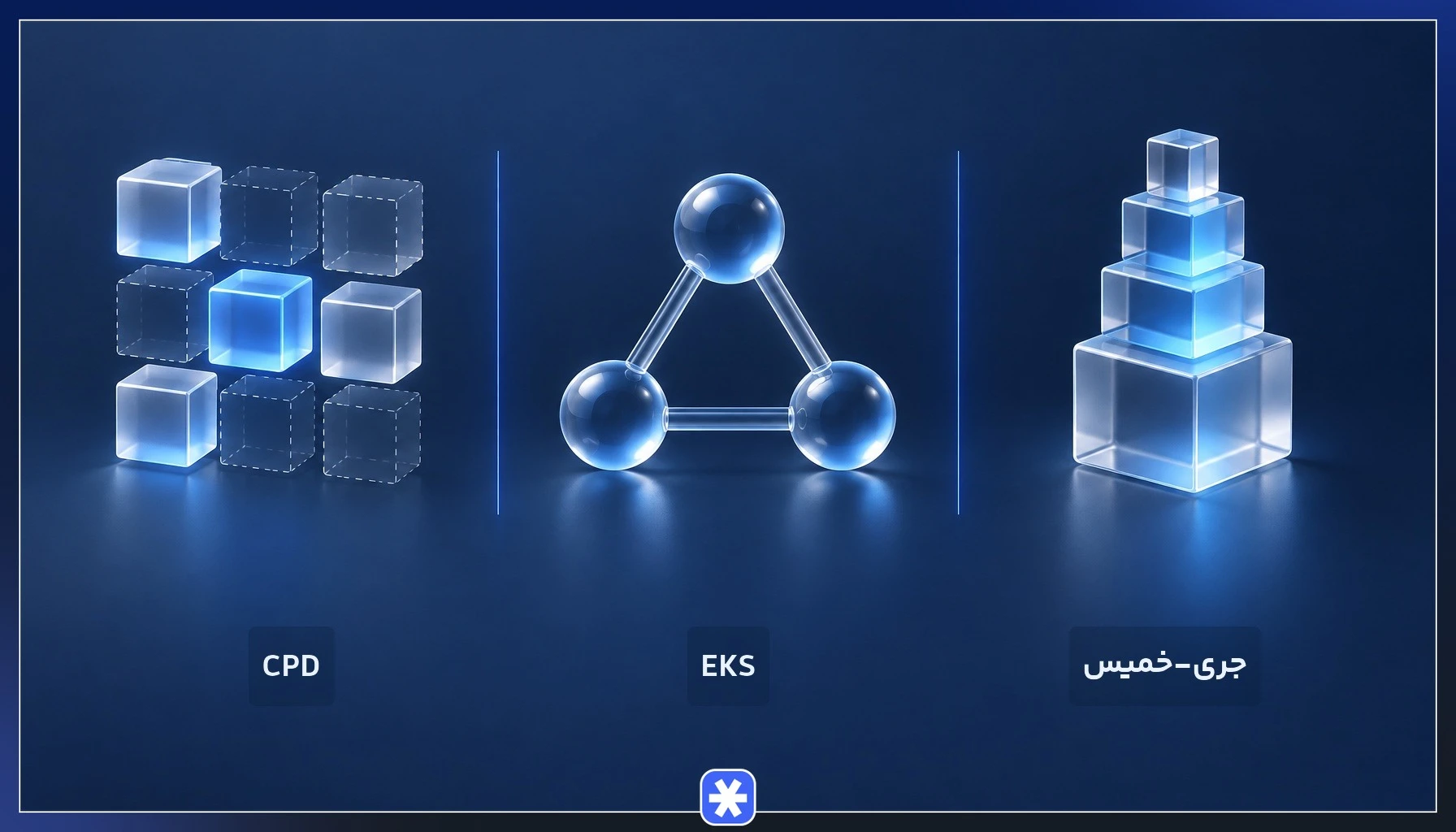 مقایسه روش‌های جری-خمیس، EKS و CPD در محاسبه شاخص برابری قدرت خرید