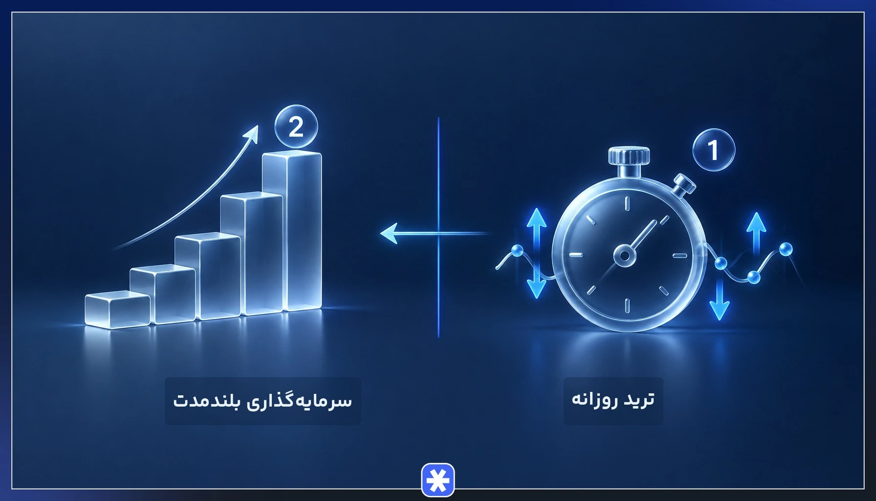 مقایسه بصری ترید روزانه ارز دیجیتال با سرمایه‌گذاری بلندمدت