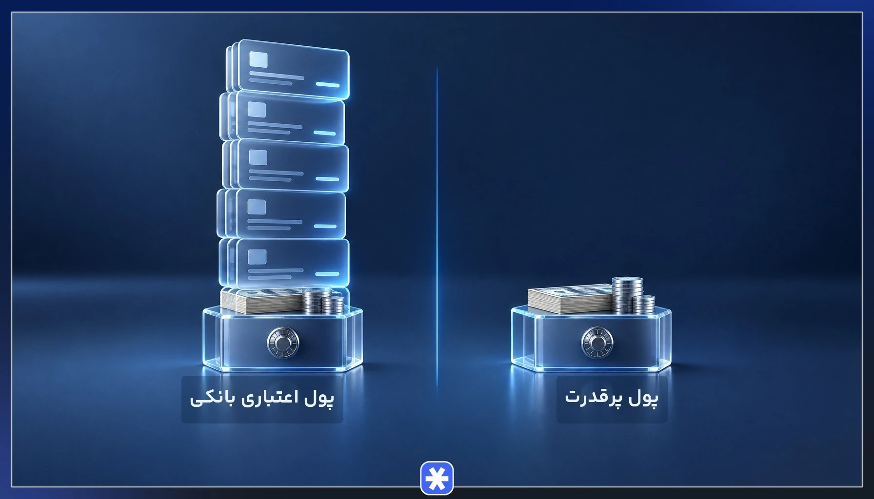مقایسه پایه پولی و پول اعتباری بانکی