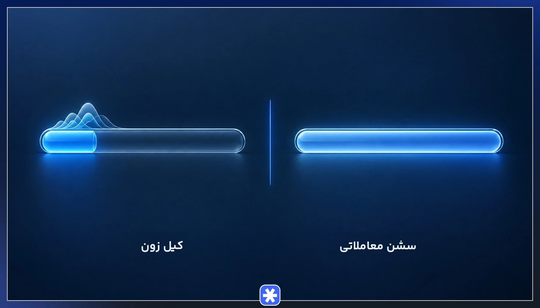 مقایسه سشنهای معاملاتی با کیل زون فارکس از نظر طول بازه و نوسانات قیمت