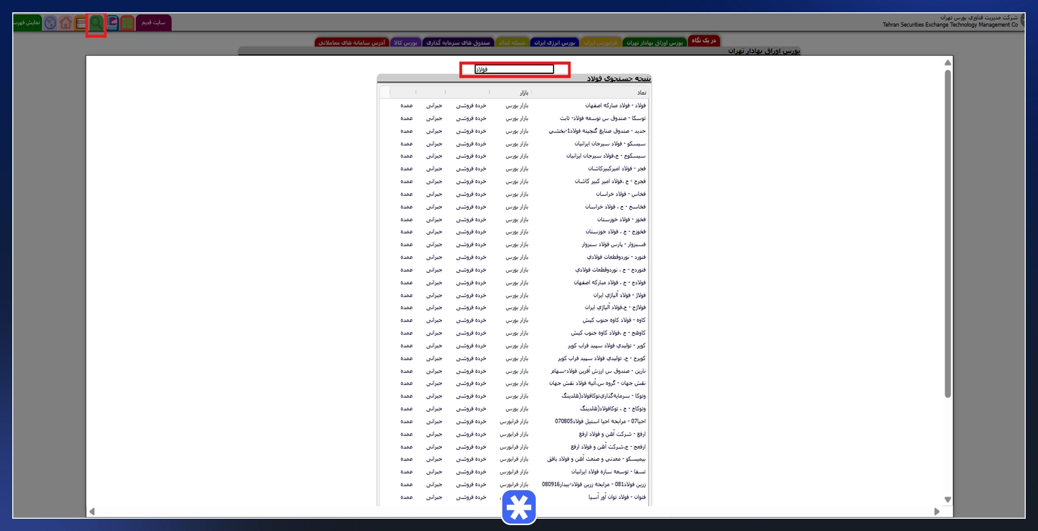 معرفی بخش‌های اصلی صفحه اول سایت TSETMC