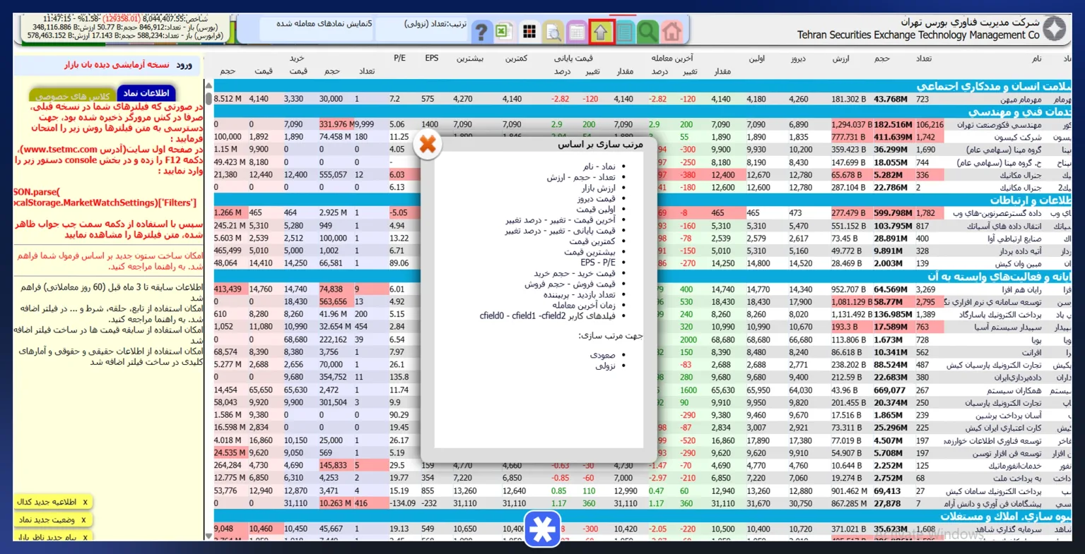 آموزش سایت tsetmc.com 