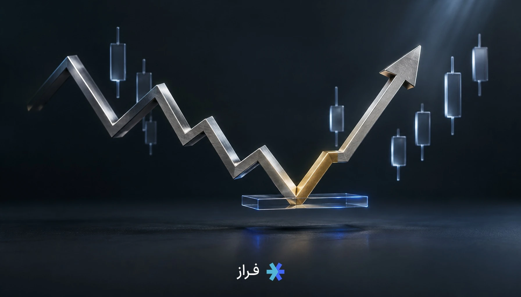 CHoCH در سبک ICT چیست؟