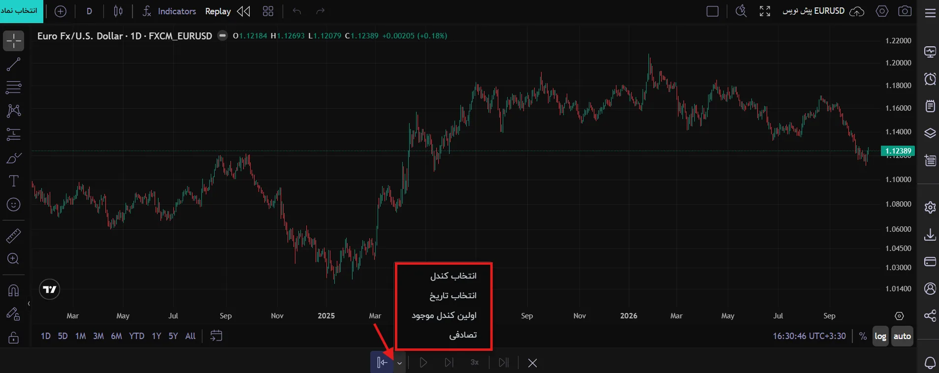 انتخاب نقطه شروع
