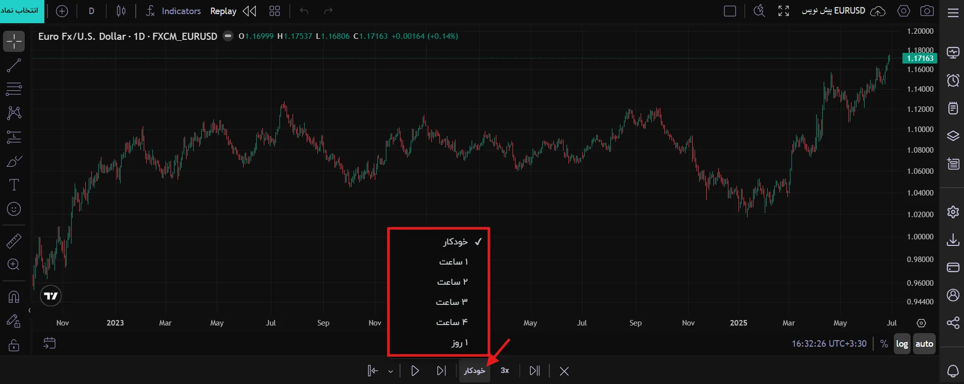 مدیریت رزولوشن گام حرکت کندل