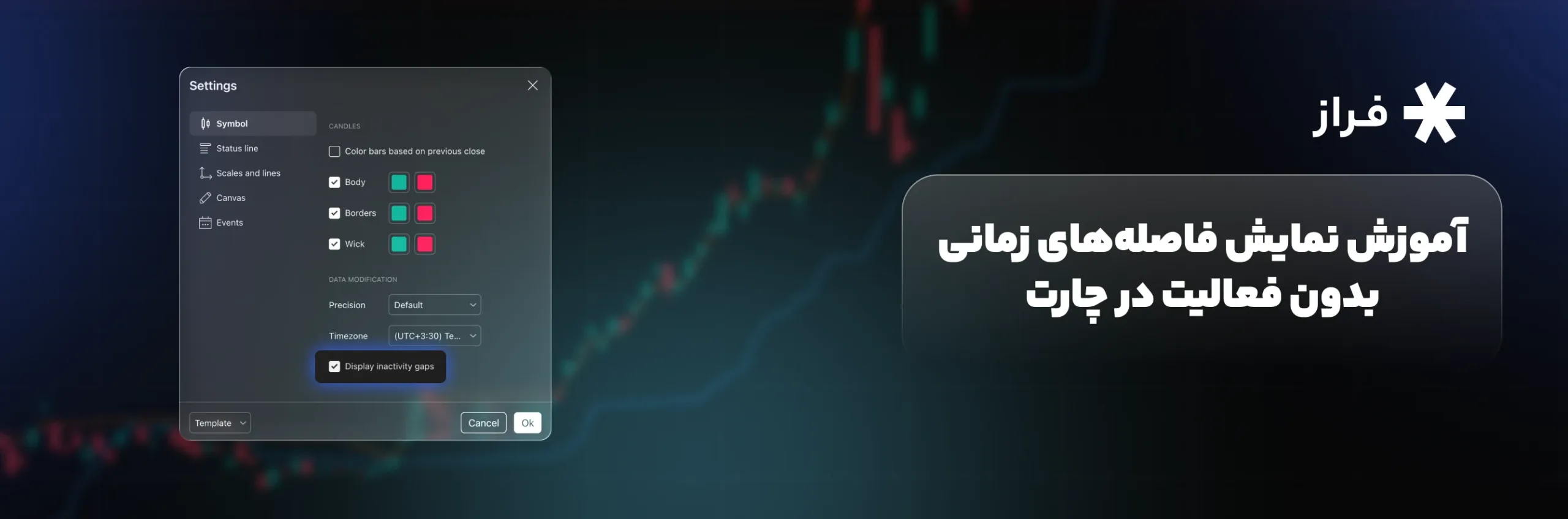 آموزش نمایش فاصله‌های زمانی بدون فعالیت در چارت