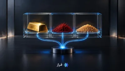 صندوق چند کالایی چیست و چگونه در آن سرمایه‌گذاری کنیم؟
